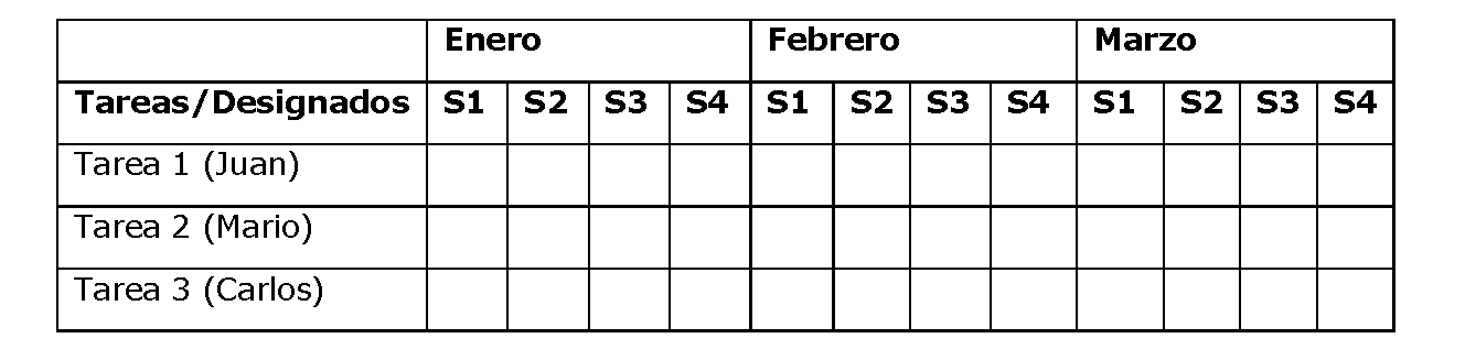 ¿Qué es un Cronograma? Organiza los proyectos de tu empresa