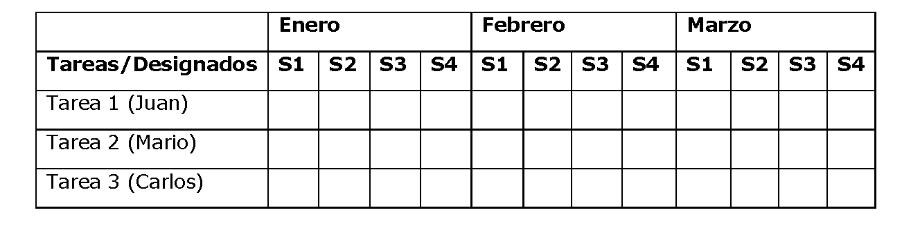 tabla1